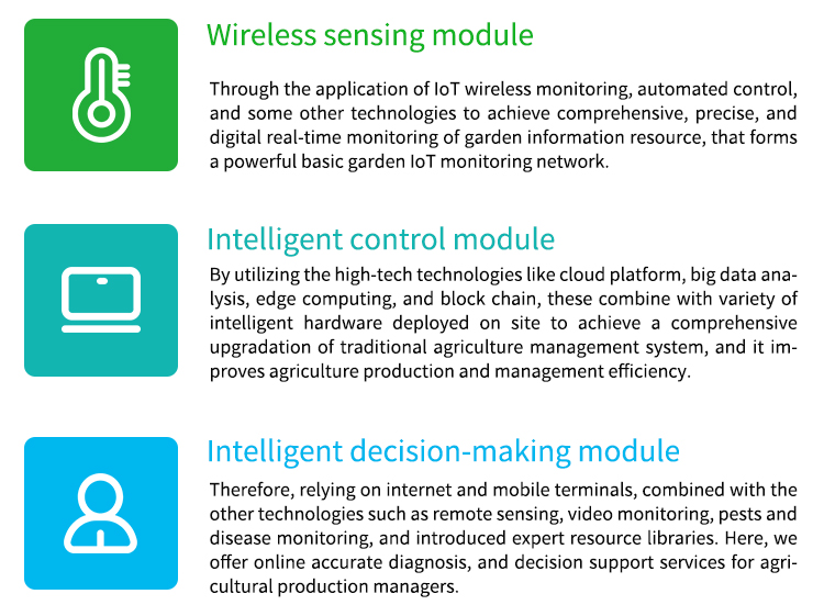 Comprehensive solutions for smart agriculture