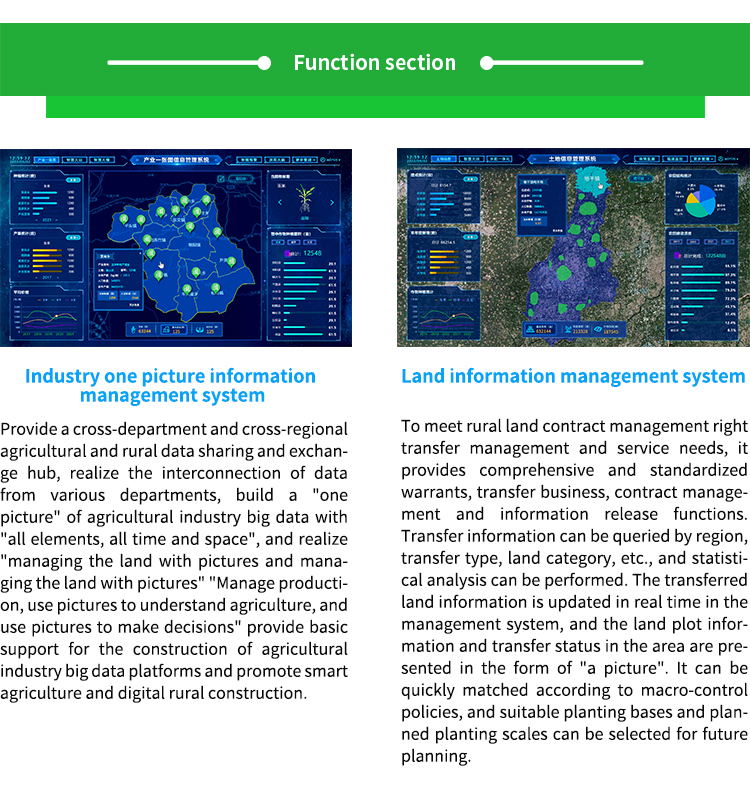 Comprehensive solutions for smart agriculture