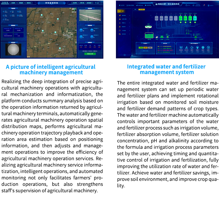 Comprehensive solutions for smart agriculture