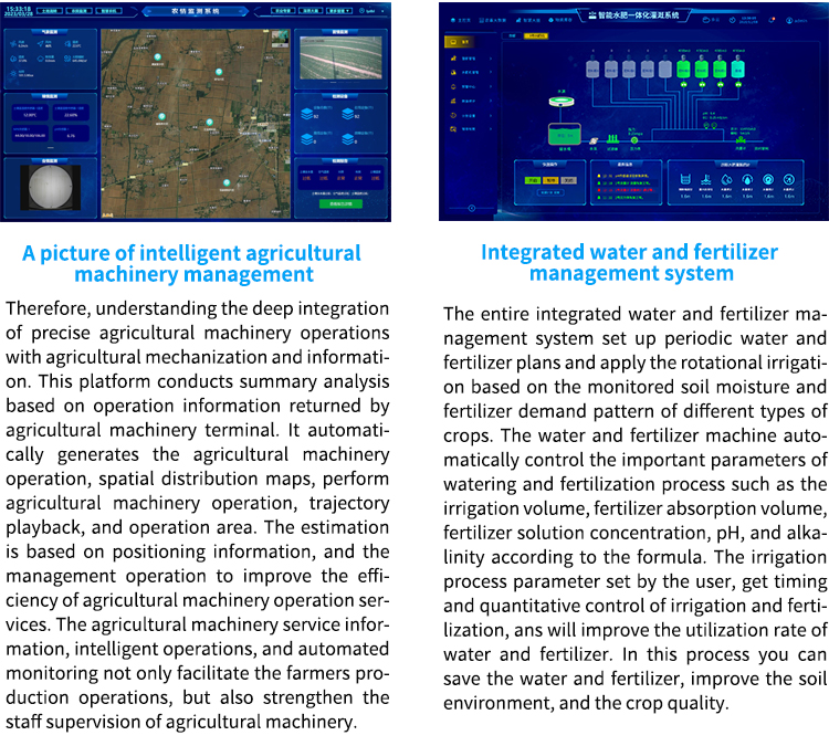 Comprehensive solutions for smart agriculture