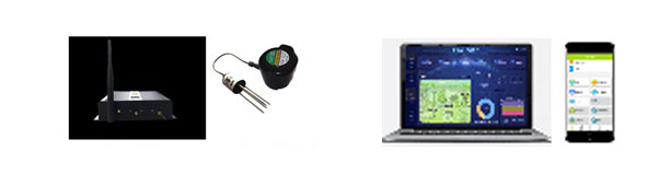 Smart garden unmanned watering system Smart garden unmanned watering system
