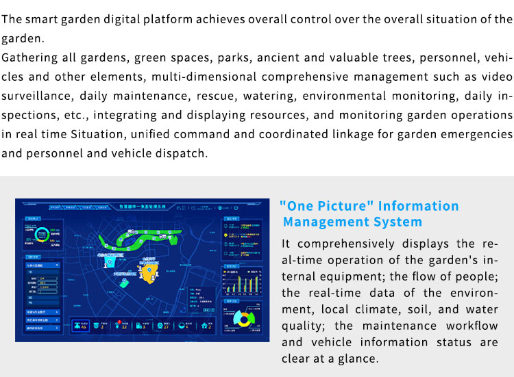 Smart garden comprehensive solution