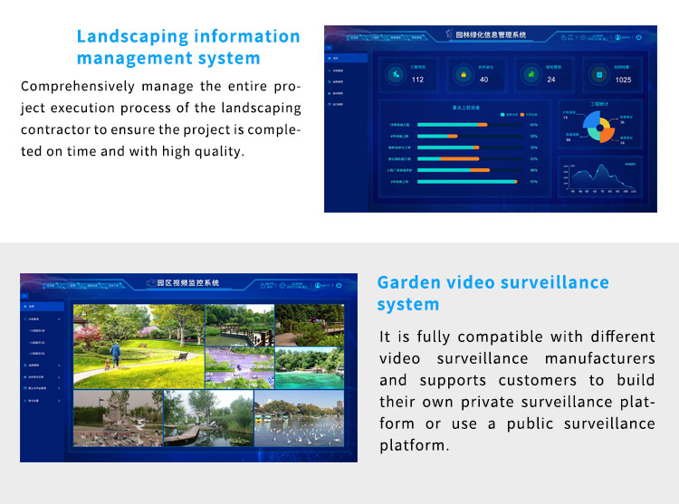 Smart garden comprehensive solution