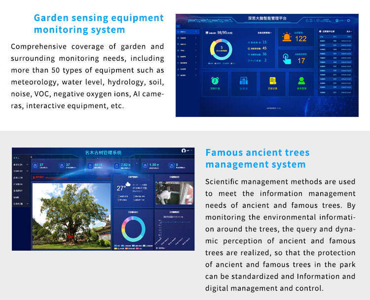 Smart garden comprehensive solution