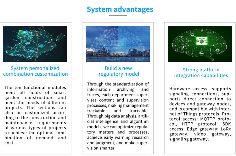 Smart garden comprehensive solution