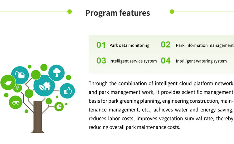 Smart Park Management Solution