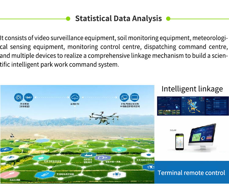 Smart Park Management Solution