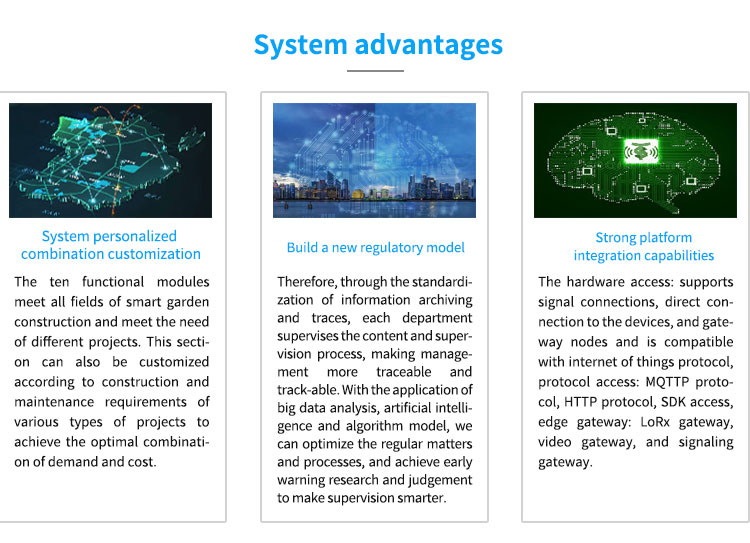 Smart Park Management Solution