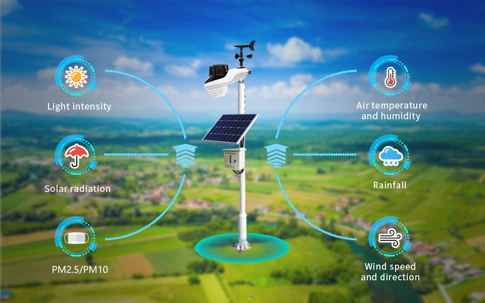 Wireless multi-element weather monitoring station