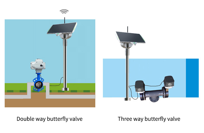 Wireless electric butterfly valve serie