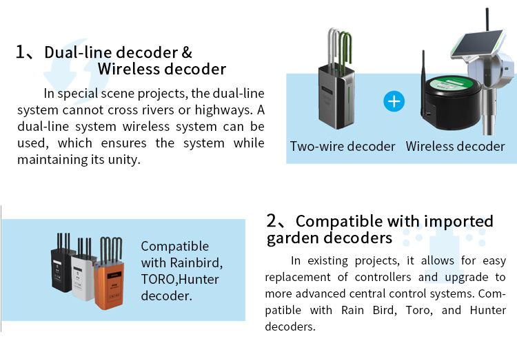 Smart irrigation controller