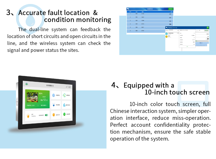 Smart irrigation controller