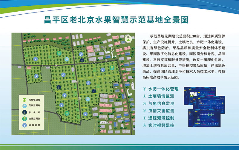Changping District Old Beijing Fruit Demonstration Base Construction Project