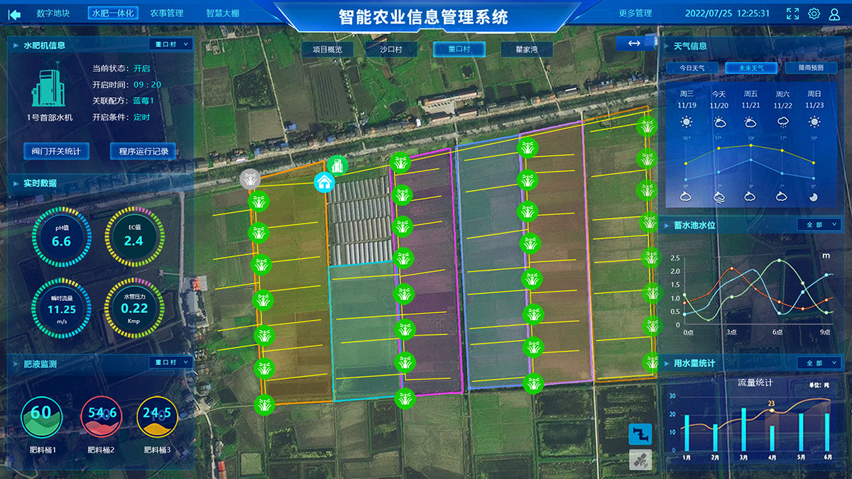 天正高科 四年老项目回访—重庆江津花椒标准化生产核心示范园