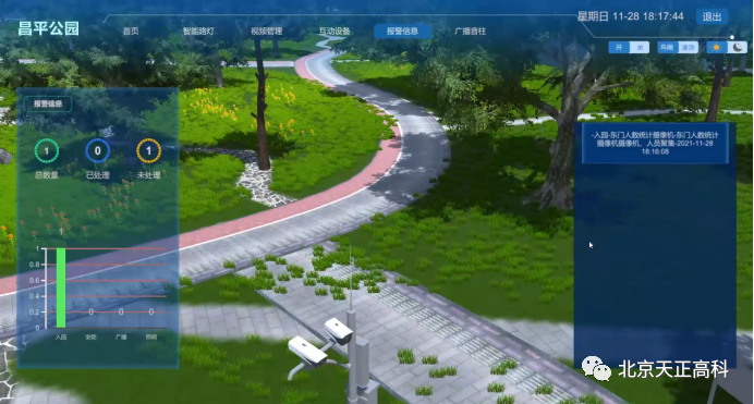 天正高科 智能浇灌技术保障环沙漠铁路稳定运行