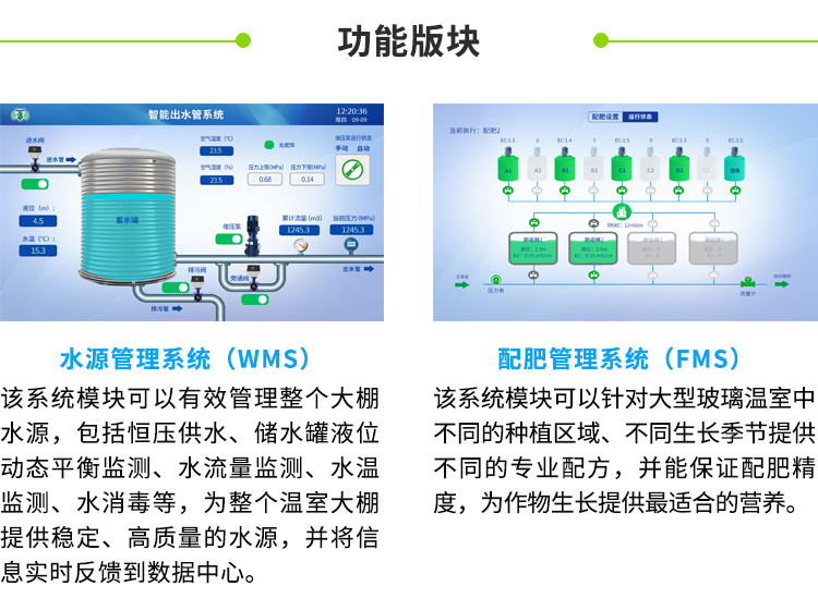 智能温室大棚物联网解决方案