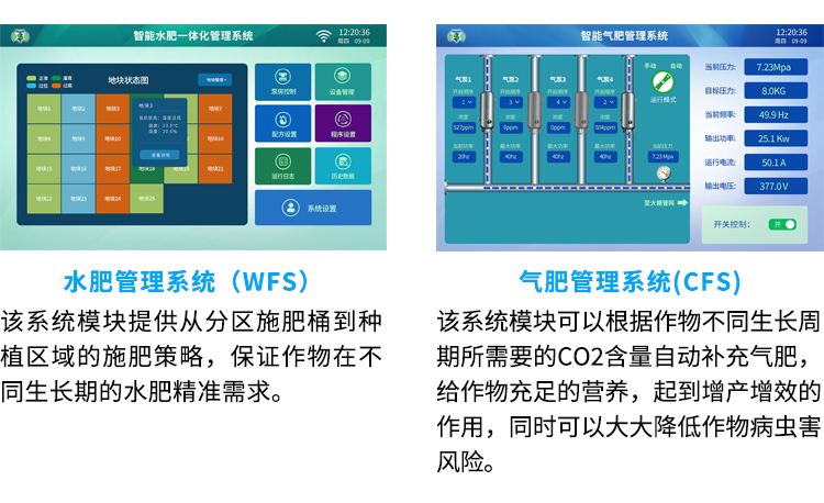 智能温室大棚物联网解决方案