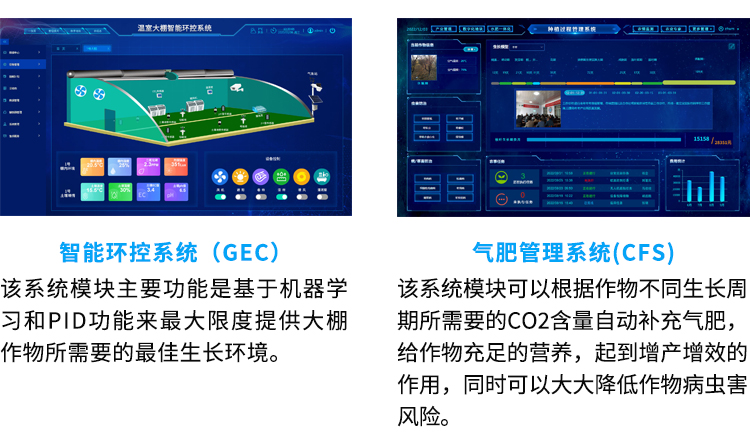 智能温室大棚物联网解决方案