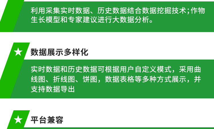 智能温室大棚物联网解决方案