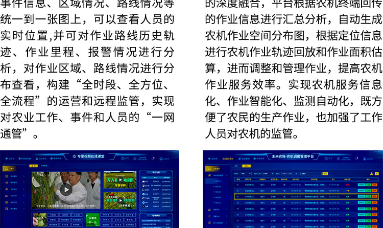 智慧农业综合解决方案