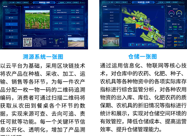 智慧农业综合解决方案