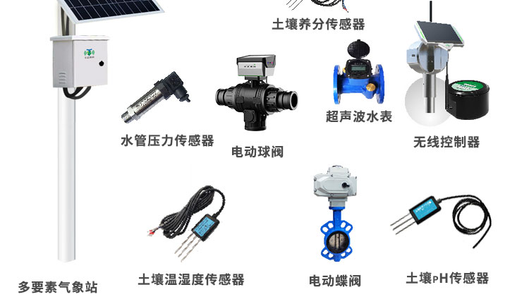 智慧农业综合解决方案