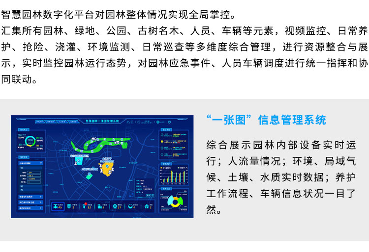 智慧园林综合解决方案