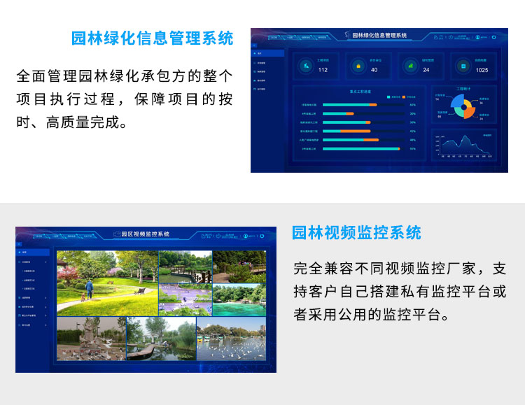智慧园林综合解决方案