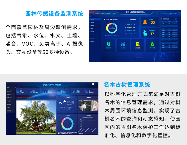 智慧园林综合解决方案