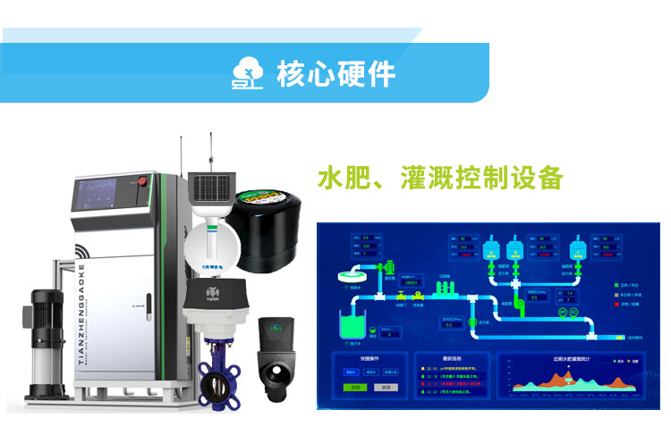 智慧园林综合解决方案