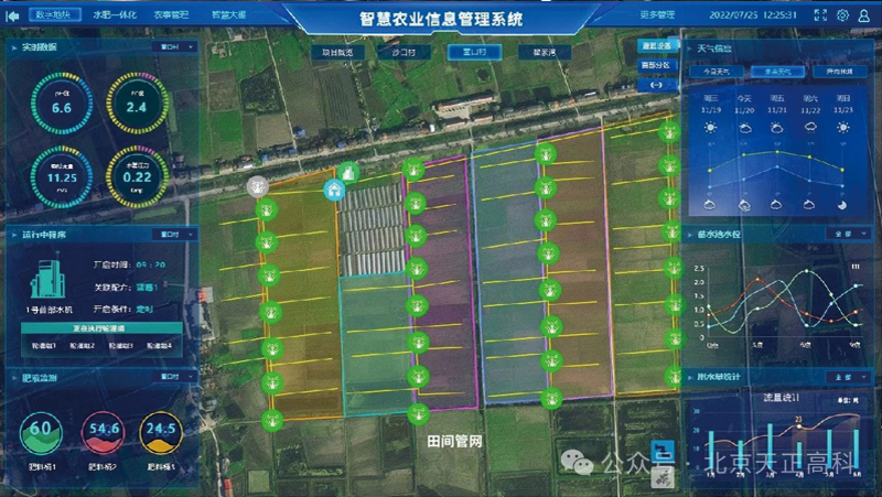 农业展会 农业展会