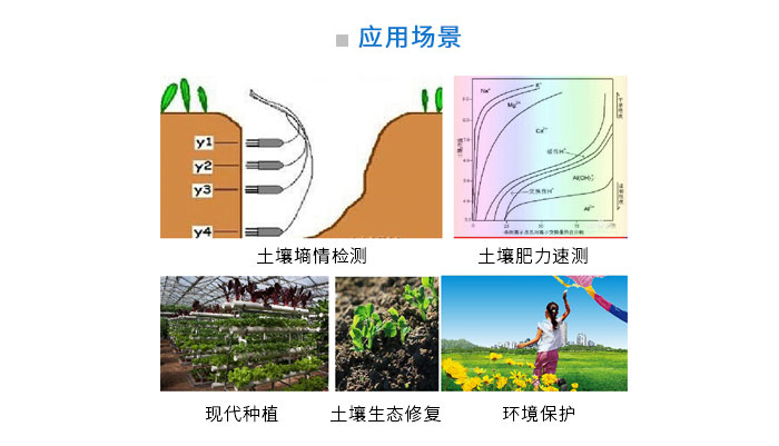 无线土壤温湿盐传感器