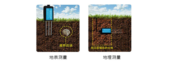 LoRa无线土壤养分传感器