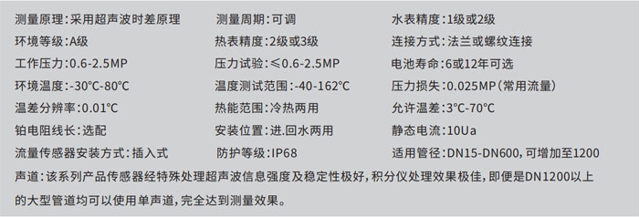 无线超声波水表