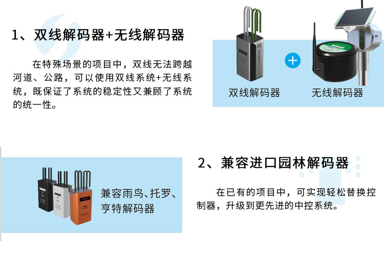 园林灌溉控制器